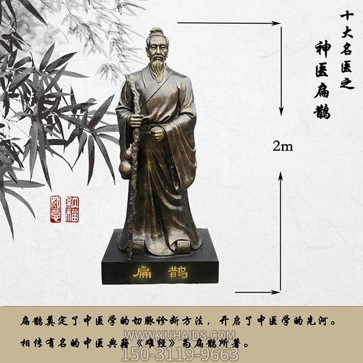 校園廣場玻璃鋼仿銅古代名醫(yī)人物景觀扁鵲雕塑