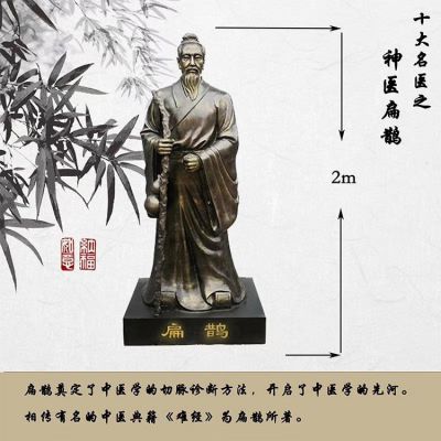 校園廣場(chǎng)玻璃鋼仿銅古代名醫人物景觀(guān)扁鵲